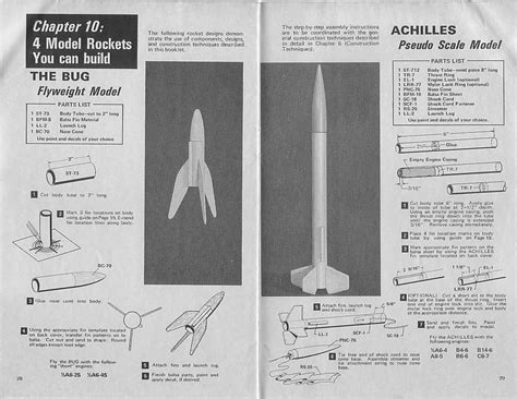 Ninfinger Productions Centuri Model Rocket Designers Manual