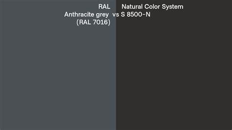 Ral Anthracite Grey Ral Vs Natural Color System S N Side By