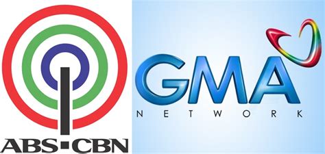 Tv Ratings Abs Cbn Is Most Watched Tv Network In 2015 Says Kantar