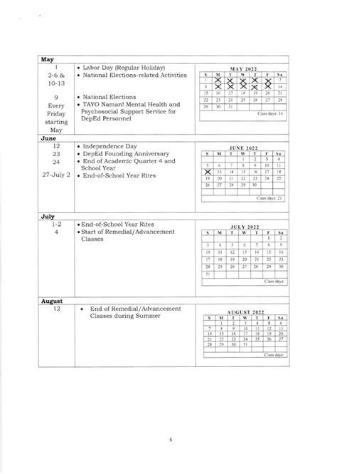 Deped Calendar Of Activities For Sy Vrogue Co