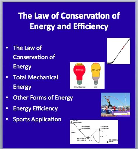 Energy Laws Conservation Of Energy Law Of Conservation Of Energy