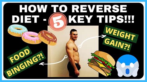 How To Reverse Diet Post Show 5 Key Tips To Prevent Rebound After