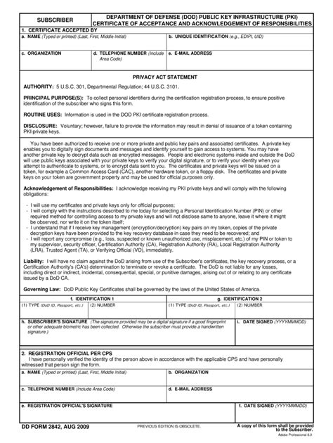 Dd2842 2009 2024 Form Fill Out And Sign Printable Pdf Template
