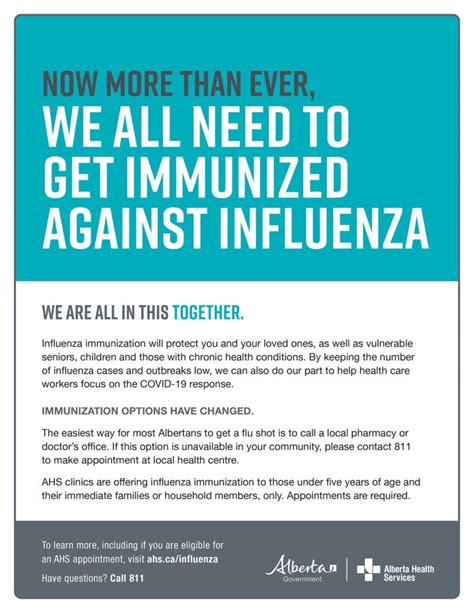The 2020 2021 Alberta Influenza Immunization Program Is Now Available