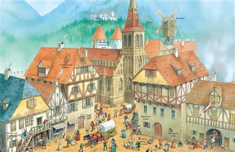 Medieval Town Life Q Files Encyclopedia Middle Ages
