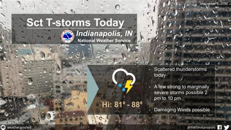 Stormy Weather Could Turn Severe This Afternoon 1010 Wcsi