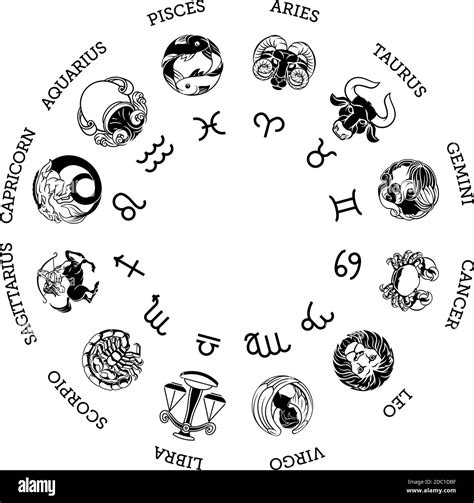 Astrology Horoscope Zodiac Star Signs Symbols Set Stock Vector Image