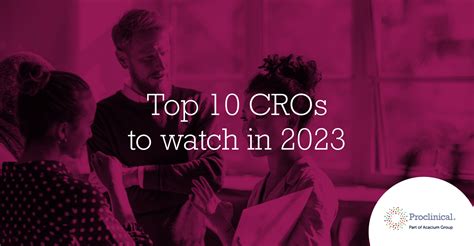 Top 10 Cros To Watch 2023 List Of Clinical Research Organizations In