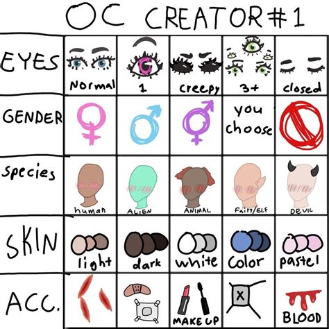 Oc Creator In 2023 Creative Drawing Prompts Drawing Challenge Art
