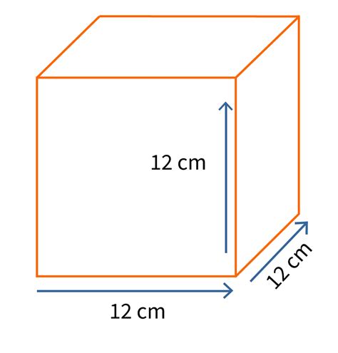Hoe Bereken Ik Kubieke Meter Een Eenvoudige Gids