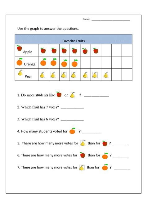 Blank Tally Chart And Bar Graph Worksheet Template Lab