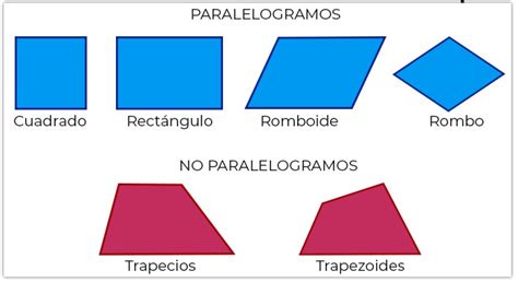 Nombre De Las Figuras Geométricas Aprende En Casa Ii Un1Ón Jalisco