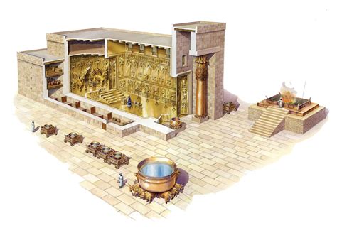 Tabernacle Why Did The Temple In Ezekiel Have Stairs Leading Up To