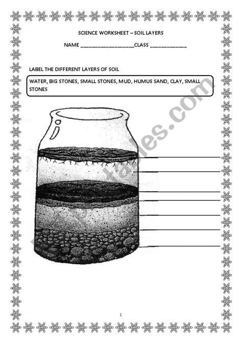 Soil Layers Worksheets | 99Worksheets