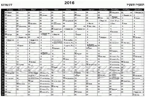 Еврейские праздники в 2016 году еврейский календарь на 2016 год