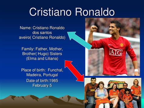Free Cristiano Ronaldo Powerpoint Template Prezentr Ppt Templates