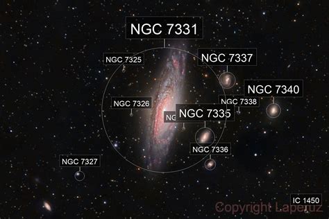 Ngc 7331 Group Ian Gorin Astrobin