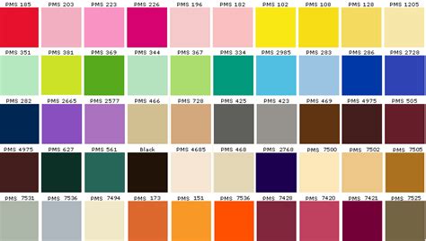 Sun And Rain Paint Color Chart View Painting