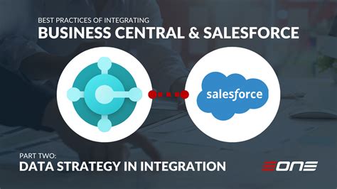 Best Practices Of Integrating Salesforce And D365 Business Central