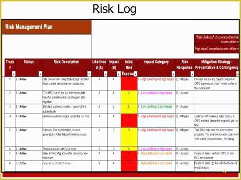 Risk Register Template Excel Free Download Of Risk Register Log