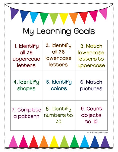 Kindergarten Teacher Goals And Objectives