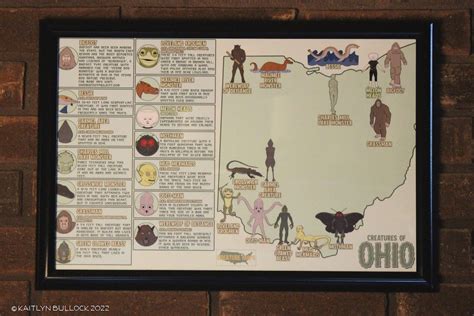 Ohio Art Print Cryptids And Creatures Of Ohio Etsy
