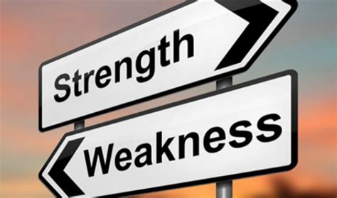 A strengths and weaknesses analysis identifies your strong and weak points. SWJ-ManS : Eliminating Weaknesses - CrossFit Lando
