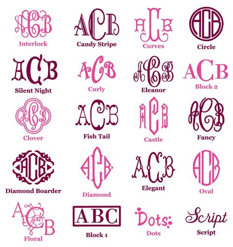 Free Monogram Fonts For Cricut