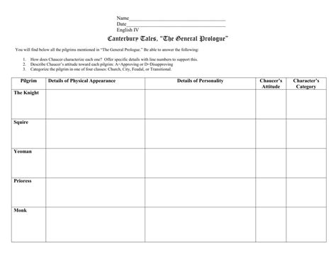 Canterbury Tales The General Prologue Worksheet Answers
