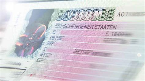 Schengen Visa Meaning Types Features