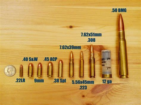 Mandp Ar 15 Ammo Your Ultimate Guide To Choosing The Best Ammunition