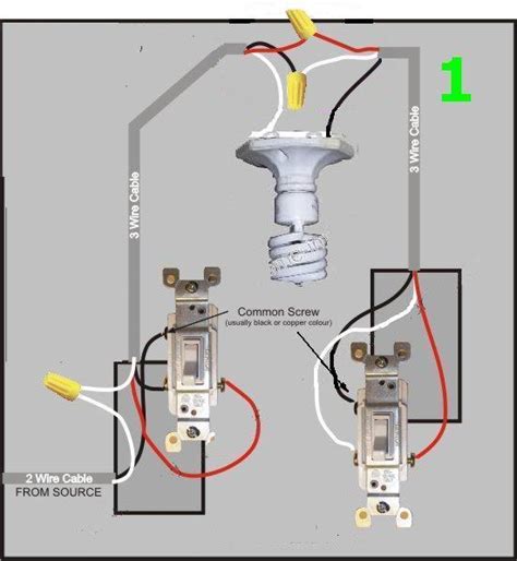 Typical house wiring diagram illustrates each type of circuit: How To Install A Light Fixture With 3 Wires