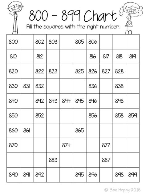 Math Worksheets For Numbers 1-1000