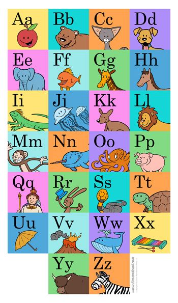 Printable Alphabet Poster For Preschool And Elementary School