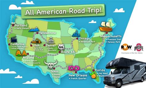 All American Road Trip Rv Wholesalers