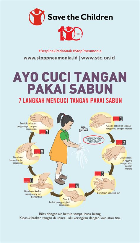 Cuci tangan biasakan cuci tangan pakai cuci tangan pakai sabun basahi tangan seluruhnya dengan air bersih. Poster Tentang Cuci Tangan Terlengkap