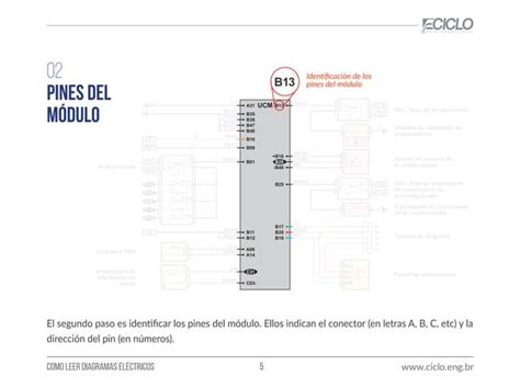 Manual Como Leer Diagramas Electricosautomotrices Ciclopdf