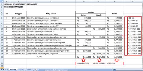 Download Contoh Laporan Keuangan Sederhana Excel