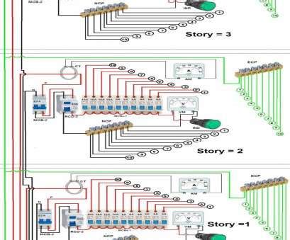 Read or download wiring diagram software for free diagram software at ritualdiagrams.politopendays.it. 19 Brilliant Electrical Panel Board Wiring Diagram ...