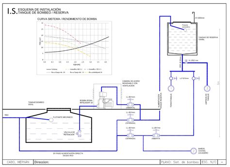 Detalles Constructivos Cad Instalacion De Tanque De Agua Con Bomba Con
