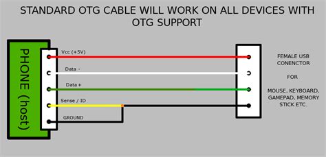 Ge1 gc1 roof wire h4 front door g2 g1 wire rh. OTG DIAGRAMS - 50N1C.3OOM.W0RLD