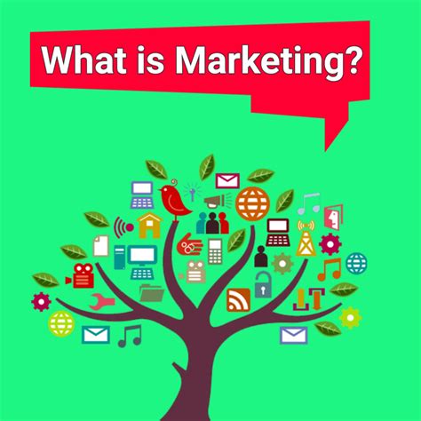 What Is Marketing All The Marketing Concepts Explained With Infographic