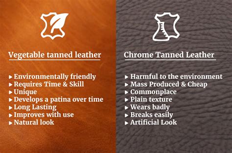 Vegetable Tanned Leather Vs Chrome Tanned Leather Axesswallets