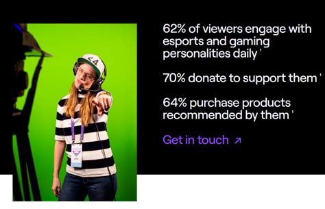 Twitch Marketing What It Is And How Brands Can Do It Right Sprout Social