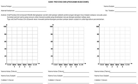 Maybe you would like to learn more about one of these? Pengurusan Data Headcount Menggunakan Pakej eForm HC ...