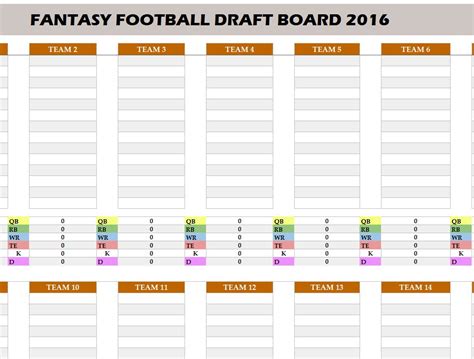 Washington football team selects jamin davis, lb, kentucky. Fantasy Football 2016 Draft Board - My Excel Templates