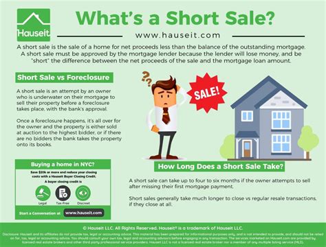 Csapda Ellenséges Kiemelkedő Can I Get A Mortgage After A Short Sale
