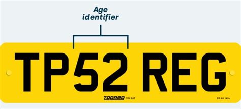 A Guide To Uk Vehicle Registration Years Topreg