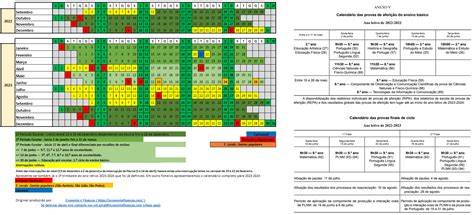 Inclinado Acelerar Esférico Calendario Escolar Portugal 2023 Pescado