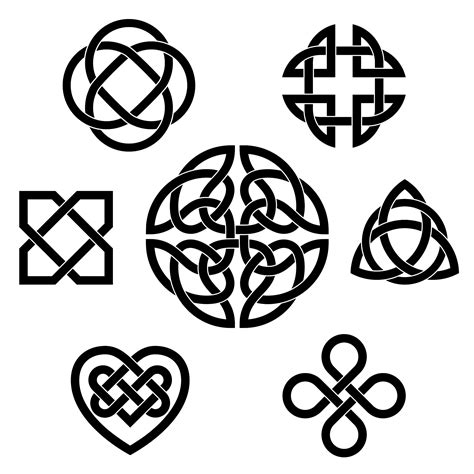 Celtic Knot Circle Meaning
